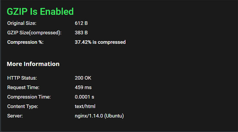 Gzip stdin not in gzip format. GZIP. Gunzip.